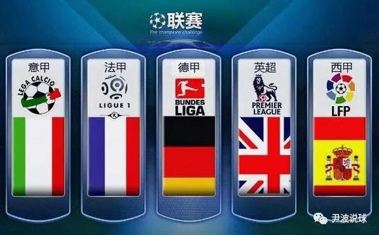 国职业生涯