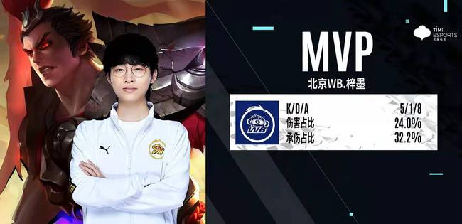 更提出了一 更提出了一