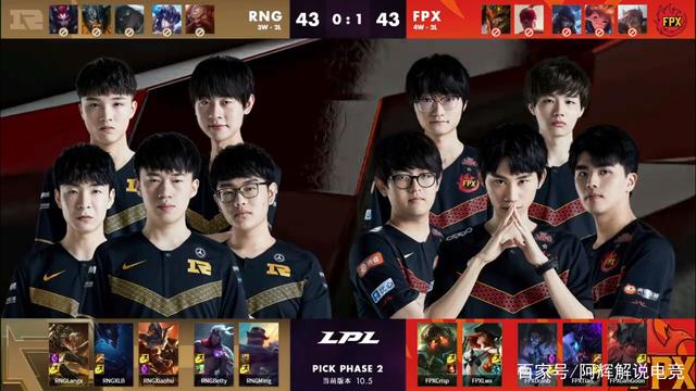 BA合同与 BA合同与